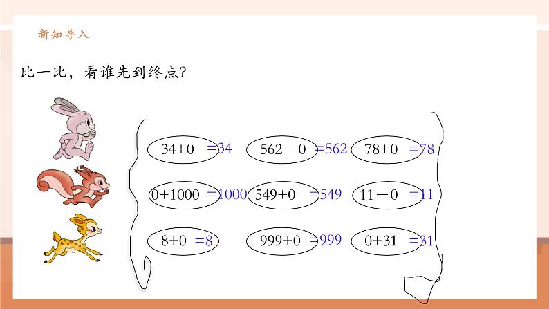 《有关0的乘法》课件第4页