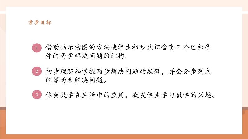 《用乘、除法解决问题》课件第3页