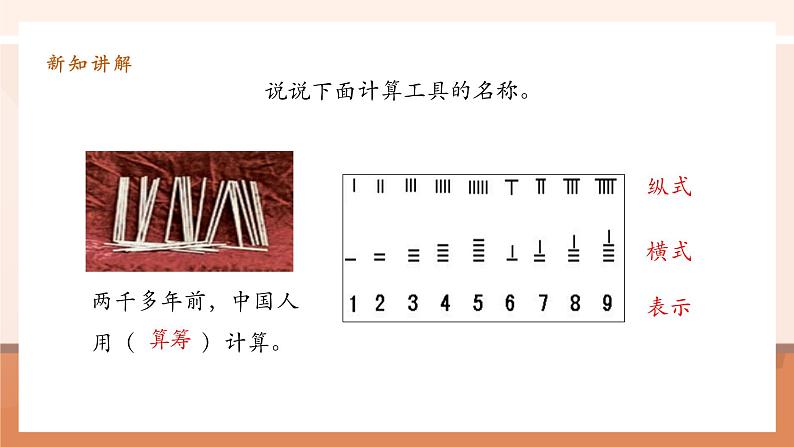 1.10《计算工具的认识》课件第7页