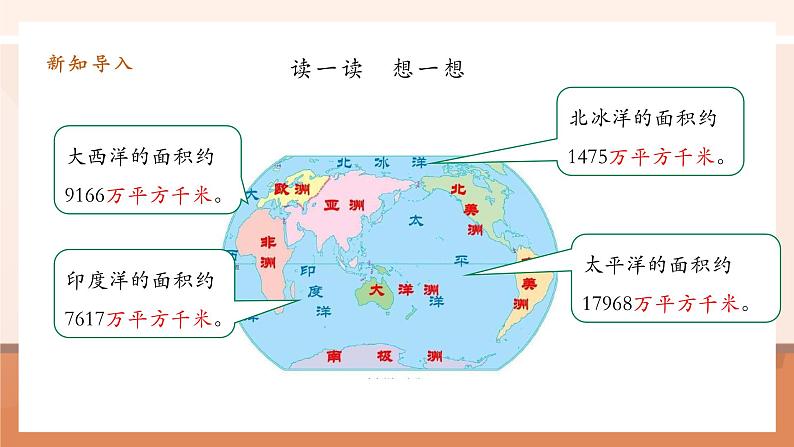 2.2《平方千米的认识》课件第6页