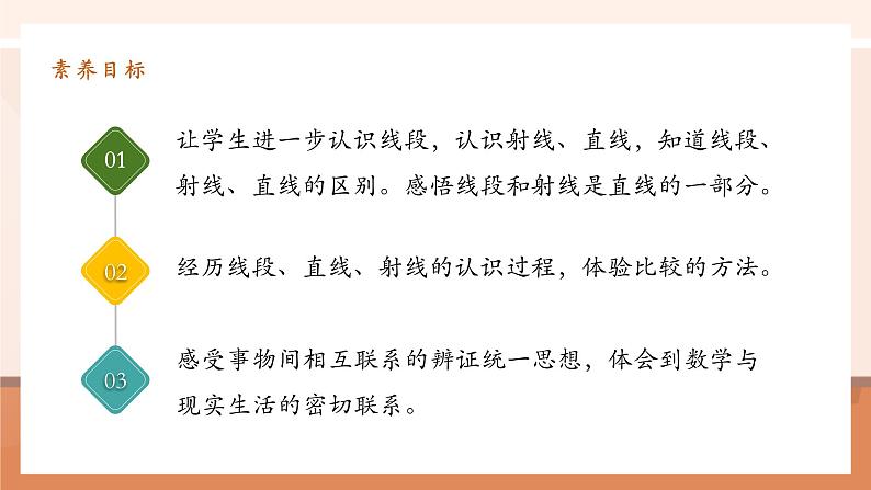 3.1《线段、直线、射线》课件第3页