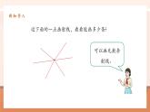 【大單元核心素養(yǎng)】人教版數(shù)學(xué)四年級上冊3.2《角和角的度量》（課件+教案+大單元整體教學(xué)設(shè)計）