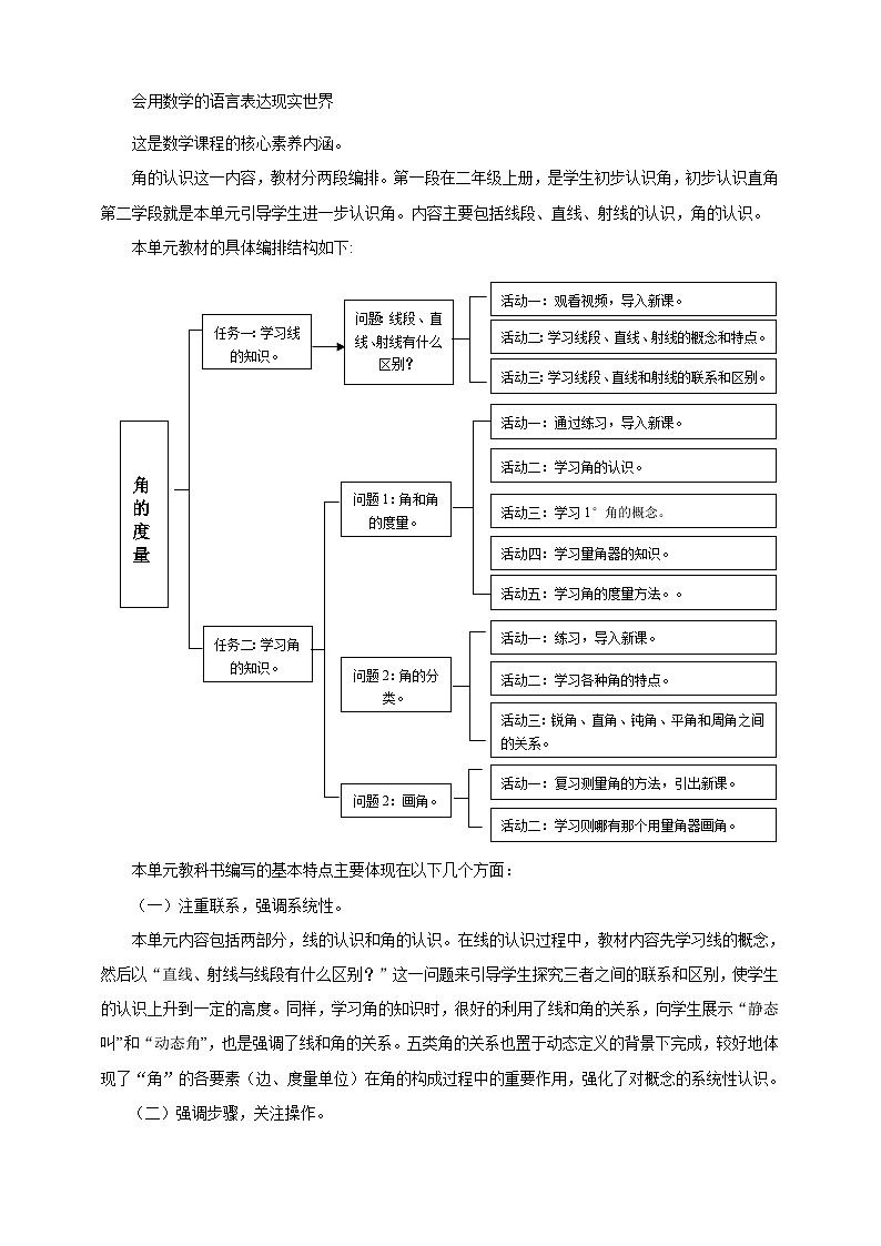 角的度量单元整体设计第3页