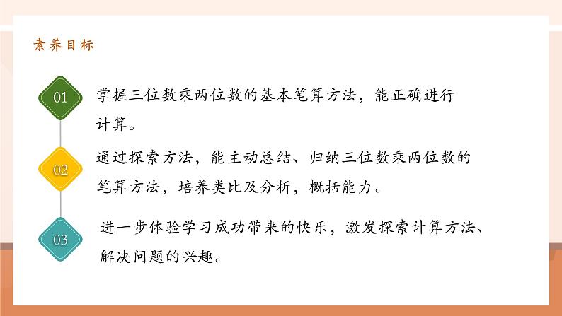 4.1《三位数乘两位数的笔算》课件第3页