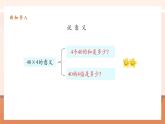 【大單元核心素養(yǎng)】人教版數(shù)學(xué)四年級(jí)上冊(cè)4.1《三位數(shù)乘兩位數(shù)的筆算》（課件＋教案＋大單元整體教學(xué)設(shè)計(jì)）
