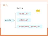 【大單元核心素養(yǎng)】人教版數(shù)學(xué)四年級(jí)上冊(cè)6.1《口算除法》（課件+教案+大單元整體教學(xué)設(shè)計(jì)）