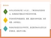 【大單元核心素養(yǎng)】人教版數(shù)學(xué)四年級上冊7.1《條形統(tǒng)計圖(以1當(dāng)1）》（課件+教案+大單元整體教學(xué)設(shè)計）