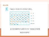 【大單元核心素養(yǎng)】人教版數(shù)學(xué)四年級上冊7.1《條形統(tǒng)計圖(以1當(dāng)1）》（課件+教案+大單元整體教學(xué)設(shè)計）