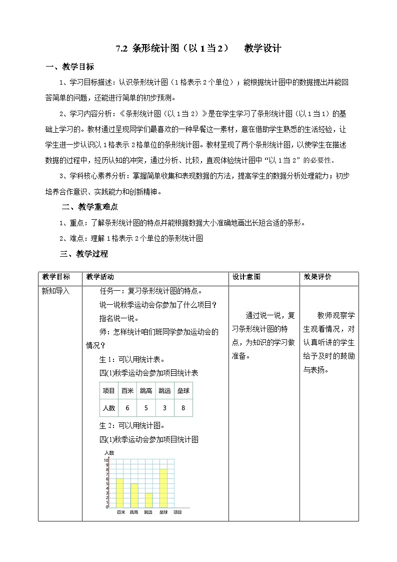 7.2条形统计图（以1当2）教学设计第1页