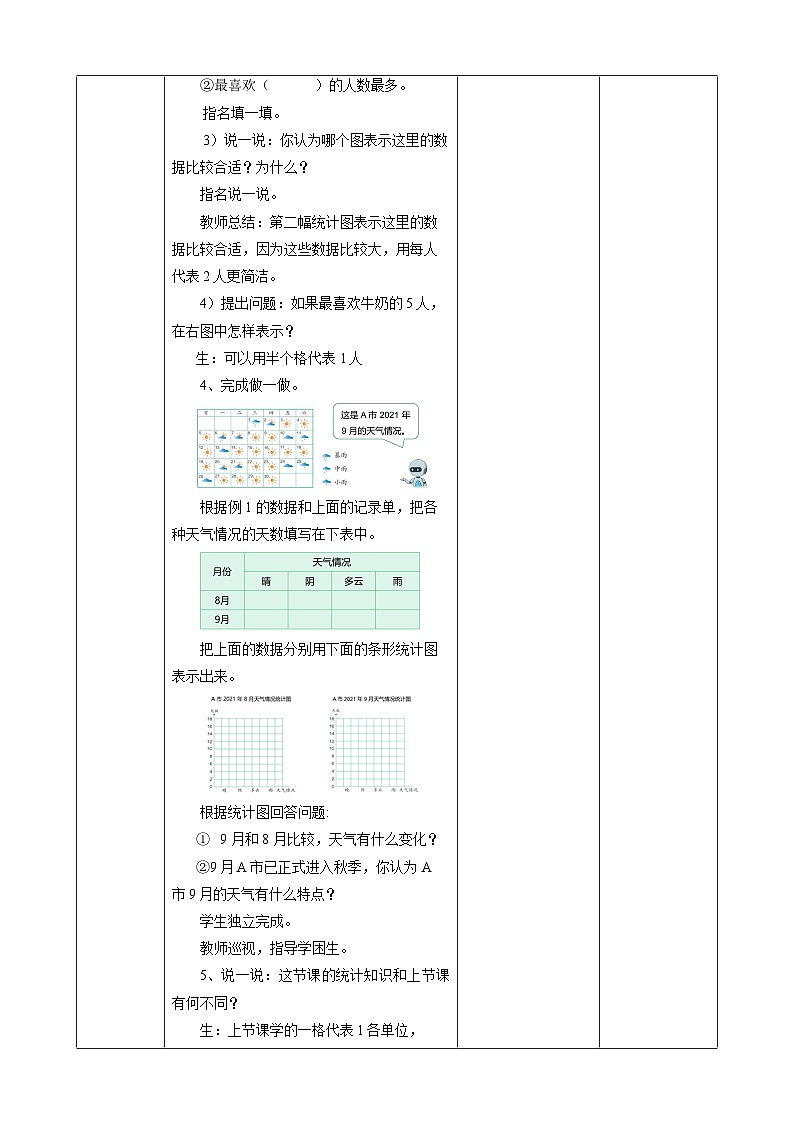 7.2条形统计图（以1当2）教学设计第3页