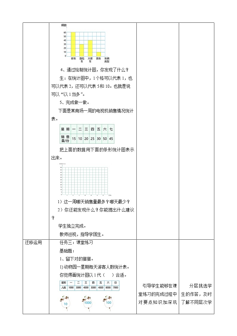 7.3条形统计图（以1当5）教学设计第3页