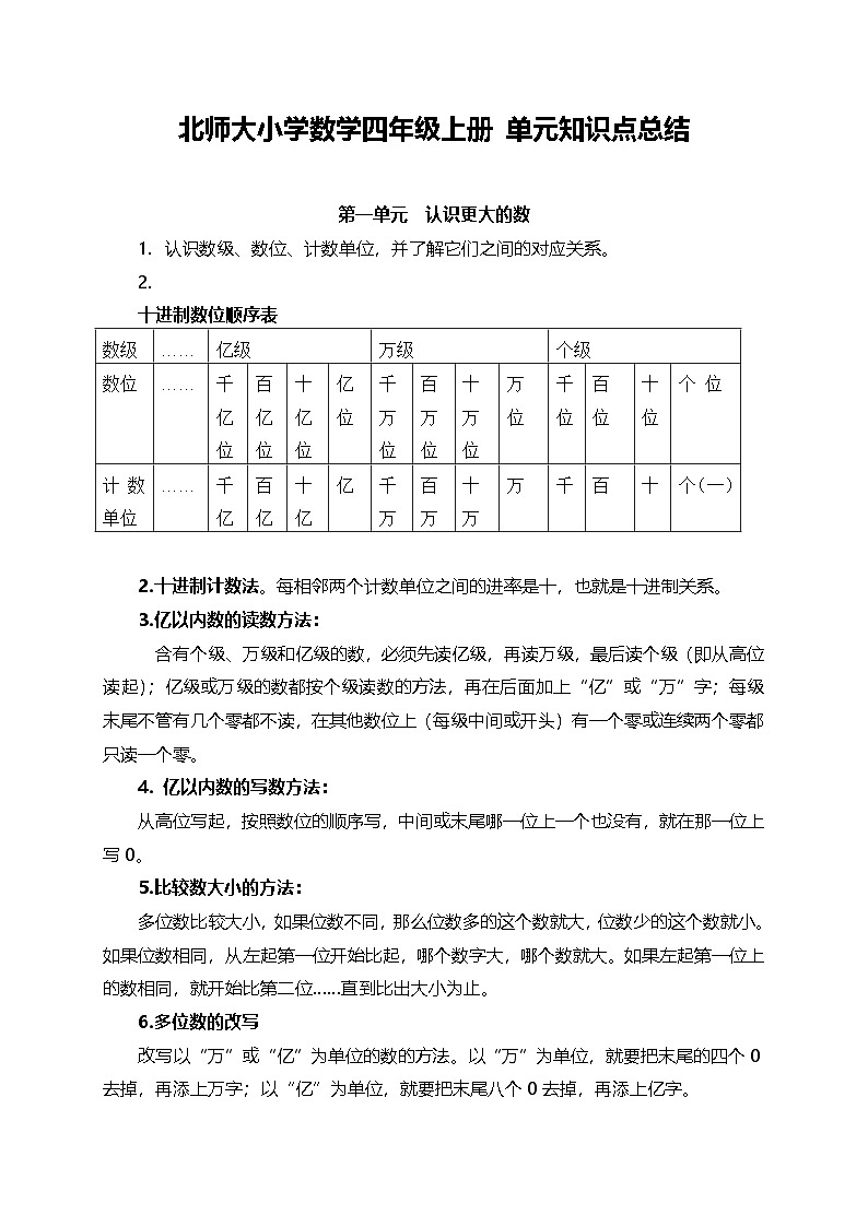 北师大小学数学4上 单元知识点总结（8页）第1页