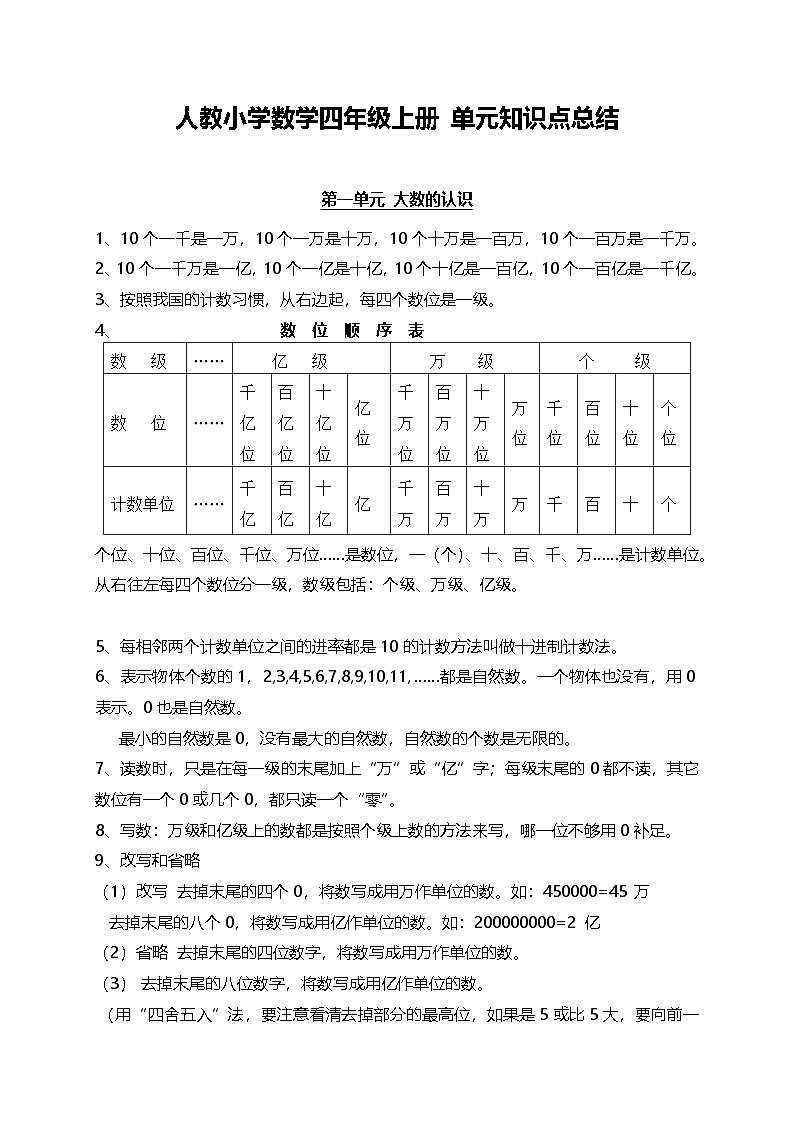 人教小学数学4上 单元知识点总结（8页）第1页