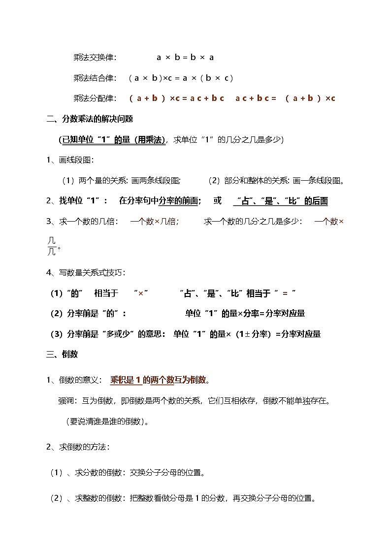 人教小学数学6上 单元知识点总结（21页）第2页