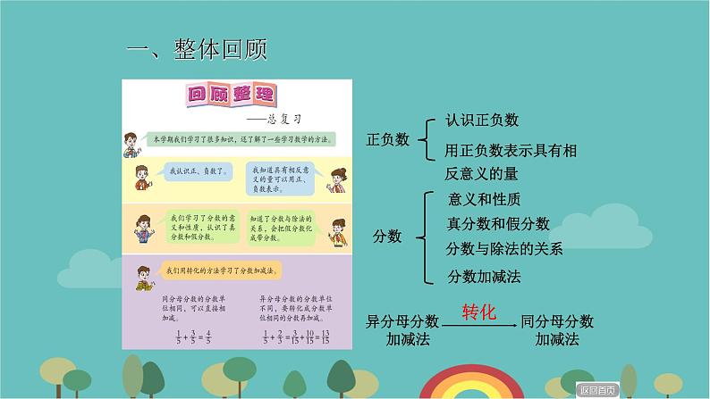 期中复习（课件）五年级下册数学青岛版第2页