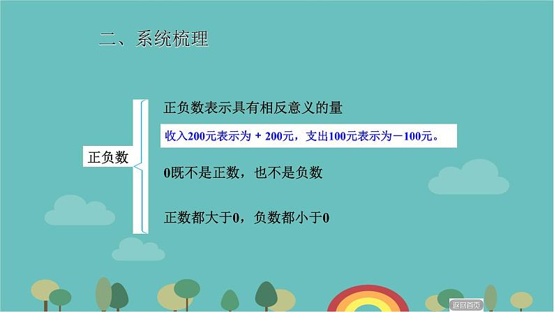 期中复习（课件）五年级下册数学青岛版第3页