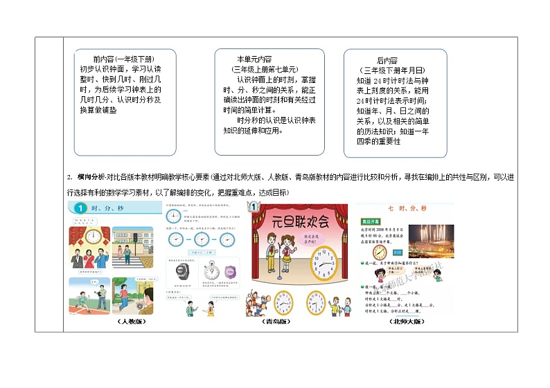 第七单元《时分秒的认识》单元整体设计（教学设计））-2024-2025学年三年级上册数学青岛版第3页