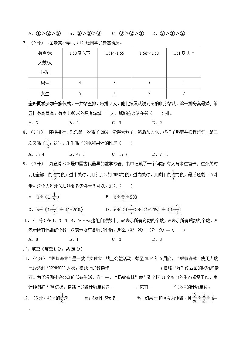2024年四川省德阳市广汉市小升初数学试卷第2页