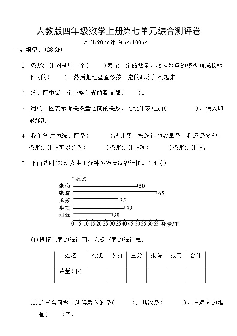 人教版四年级数学上册第七单元综合测评卷第1页