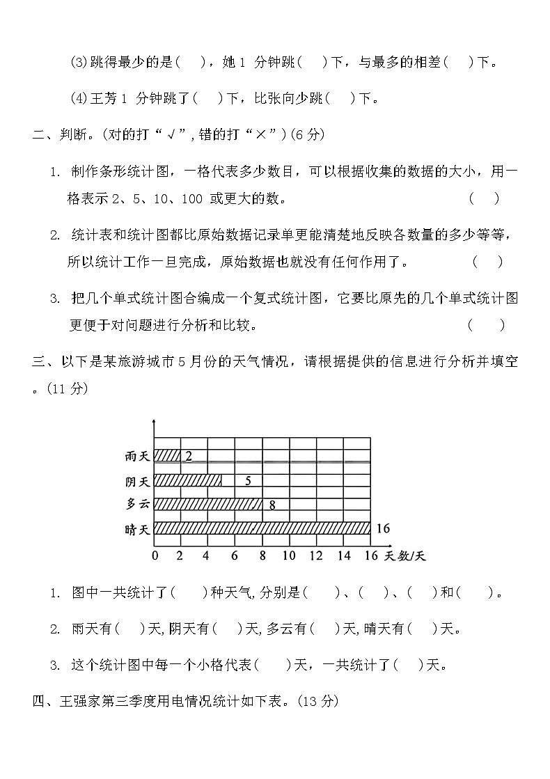 人教版四年级数学上册第七单元综合测评卷第2页