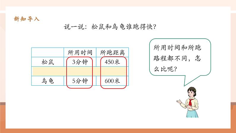 4.5《速度、时间和路程》课件第7页