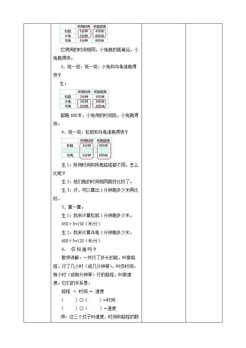 4.5速度、时间和路程教学设计第2页