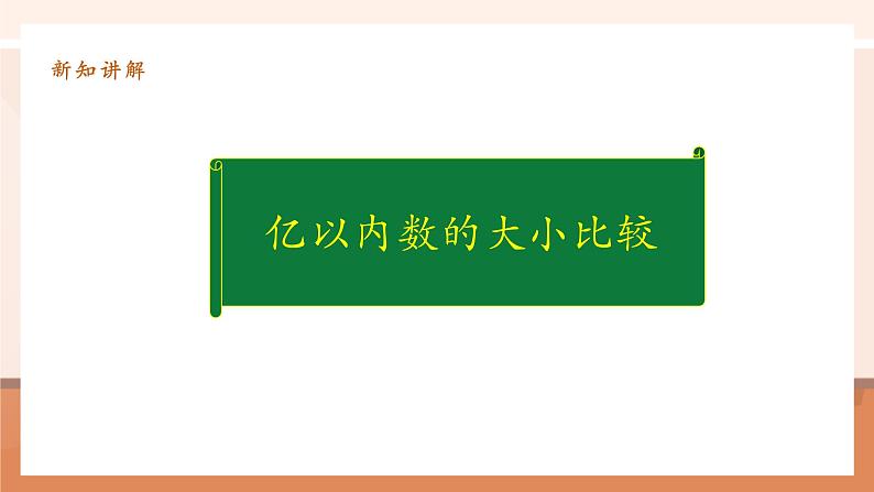 1.4《亿以内数的大小比较》课件第8页