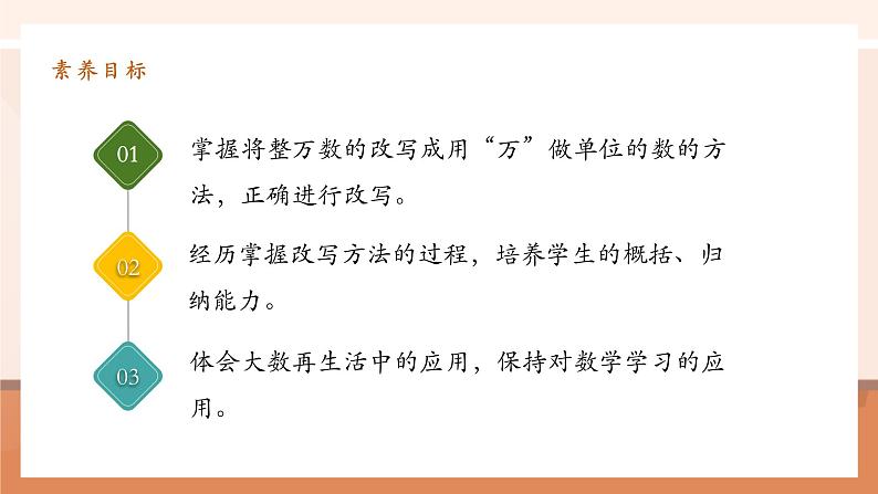 1.5《亿以内数的改写》课件第3页