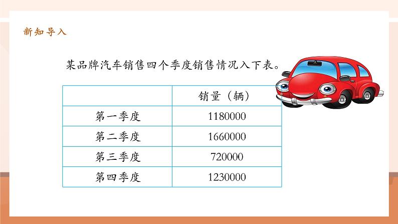 1.5《亿以内数的改写》课件第4页