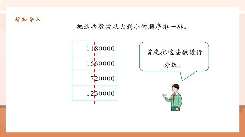 1.5《亿以内数的改写》课件第6页