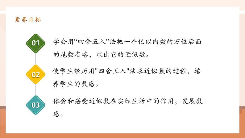 1.6《亿以内数的近似数》课件第3页