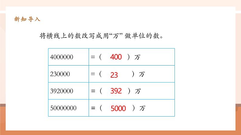 1.6《亿以内数的近似数》课件第4页