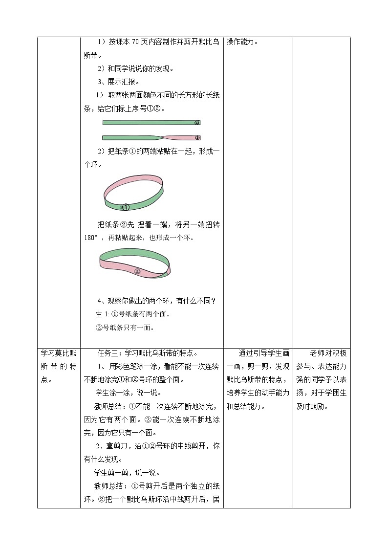 5.7神奇的默比乌斯带教学设计第2页
