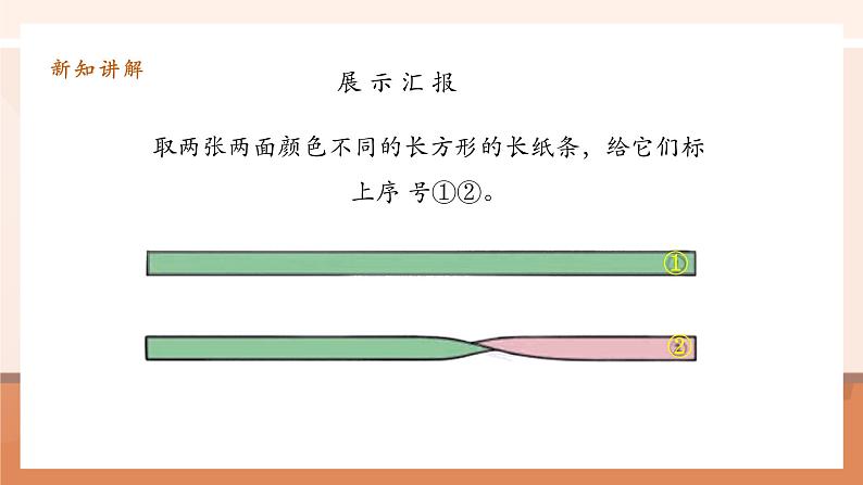 5.7《神奇的默比乌斯带》课件第7页