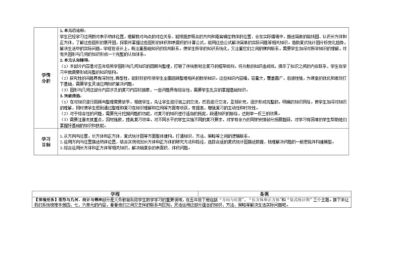 期末复习《图形几何与统计概率》模块复习大单元整体学程（导学案）-2023-2024学年五年级下册数学青岛版第2页