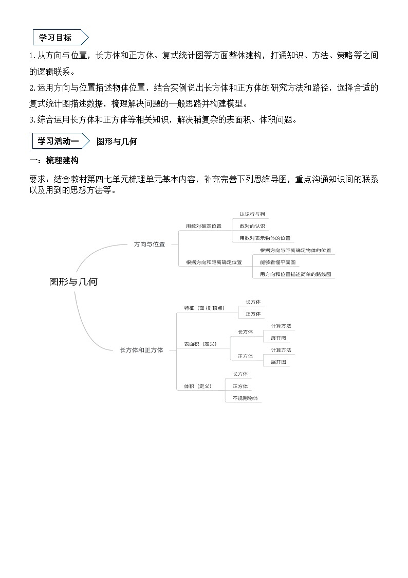 期末复习《图形几何与统计概率》整体学程（导学案）-2023-2024学年五年级下册数学青岛版第3页