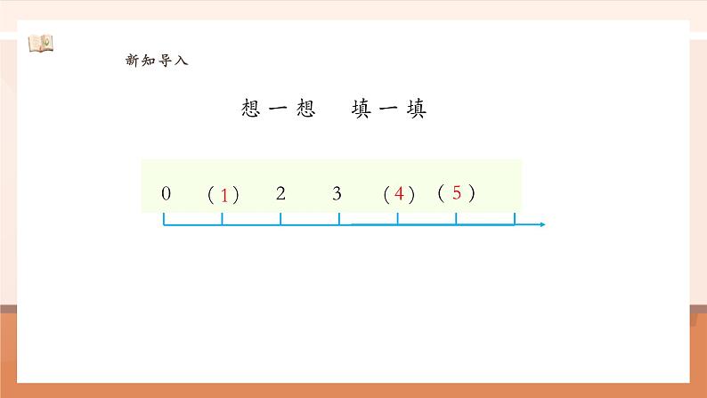 1.1.3 第几 ---课件第4页