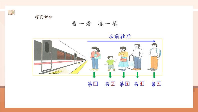 1.1.3 第几 ---课件第8页