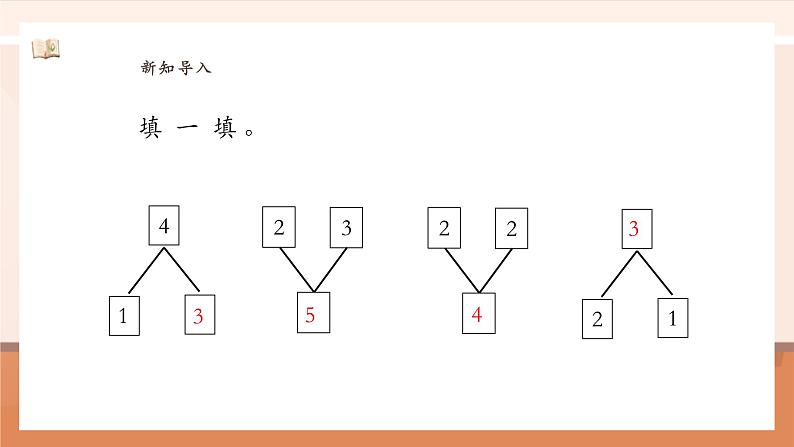 1.2.1 加法---课件第4页