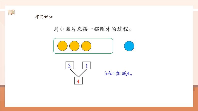 1.2.1 加法---课件第8页