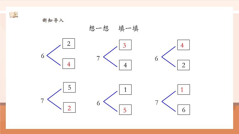 2.1.3 8和9的分与合 ---课件 [自动保存的]第4页