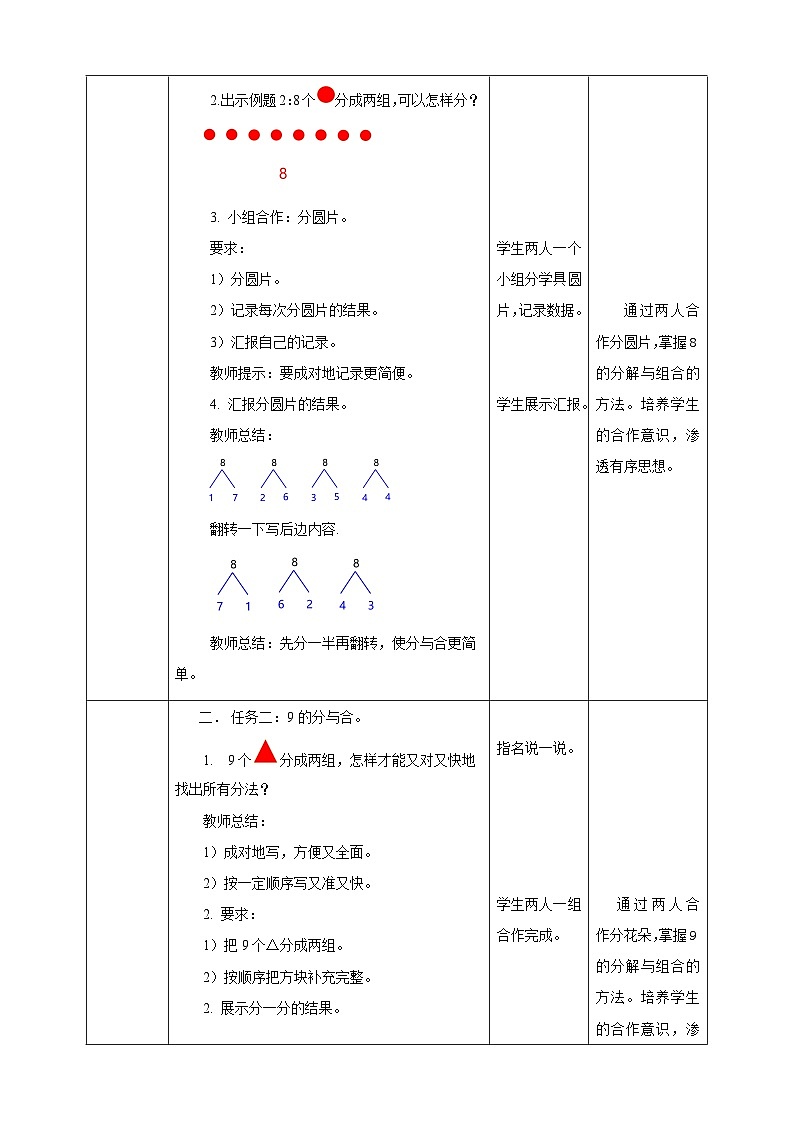 2.1.3 8和9的分与合--教学设计第2页