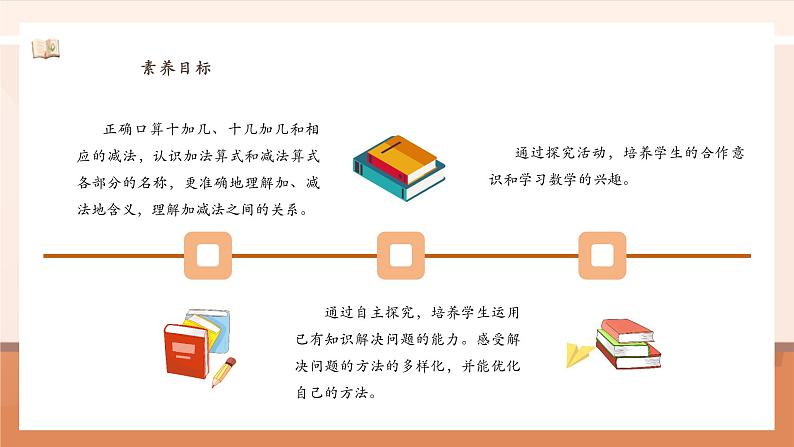 4.5 简单的加、减法---课件第3页