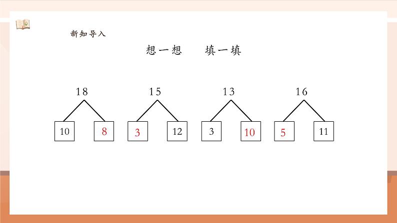 4.5 简单的加、减法---课件第6页