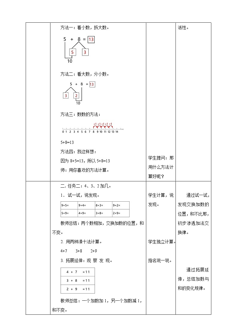 5.4 5、4、3、2加几--教学设计第2页