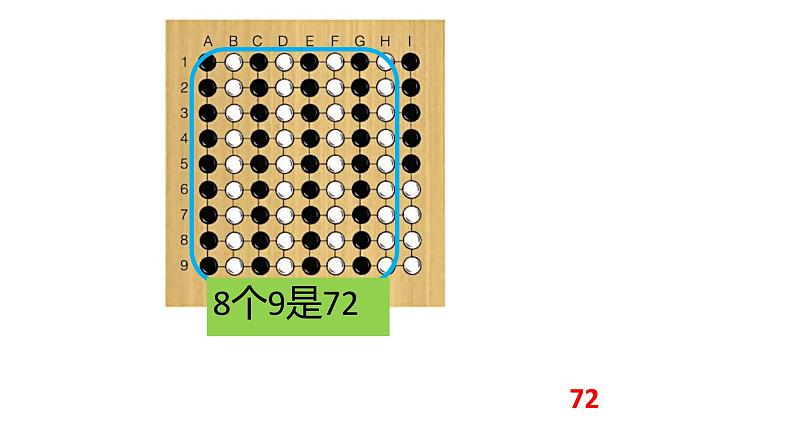 人教版数学二年级上册9的乘法口诀  课件第3页