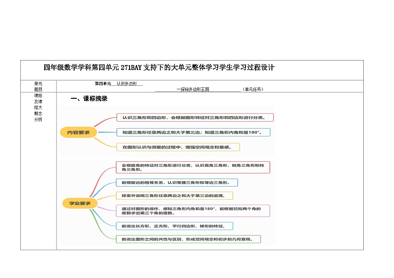 第四单元《认识多边形》（教学设计）-2023-2024学年四年级下册数学青岛版第2页
