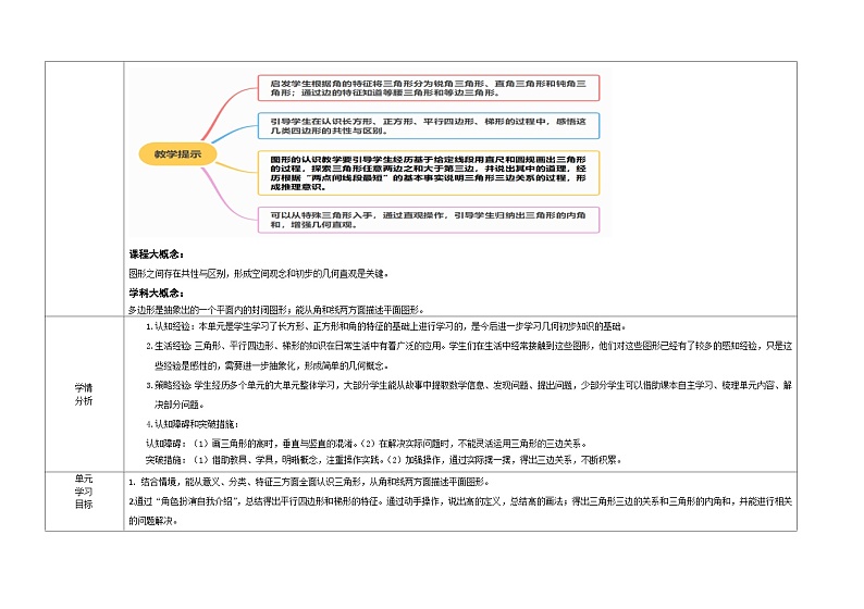 第四单元《认识多边形》（教学设计）-2023-2024学年四年级下册数学青岛版第3页