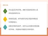 【大單元核心素養(yǎng)】人教版數(shù)學(xué)四年級(jí)上冊(cè)8.2《烙餅問題》（課件+教案+大單元整體教學(xué)設(shè)計(jì)）