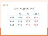 【大單元核心素養(yǎng)】人教版數(shù)學(xué)四年級(jí)上冊(cè)8.3《賽馬問題》（課件+教案+大單元整體教學(xué)設(shè)計(jì)）